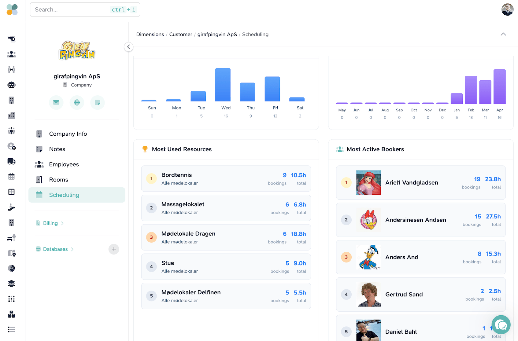Senbee Scheduling settings panel